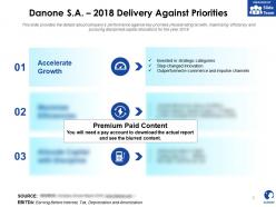 Danone sa 2018 delivery against priorities