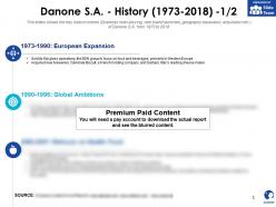 Danone sa history 1973-2018