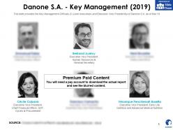 Danone sa key management 2019