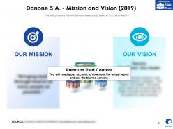 Danone sa mission and vision 2019