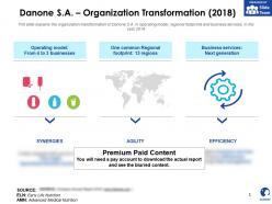 Danone sa organization transformation 2018