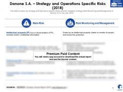 Danone sa strategy and operations specific risks 2018