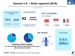 Danone sa water segment 2018