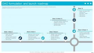 DAO Formulation And Launch Roadmap Introduction To Decentralized Autonomous BCT SS