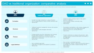DAO Vs Traditional Organization Comparative Introduction To Decentralized Autonomous BCT SS
