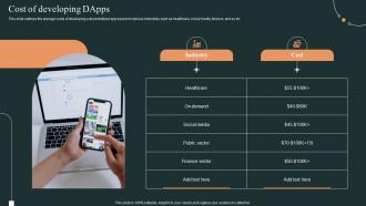 Dapps Development Cost Of Developing Dapps Ppt Slides Clipart