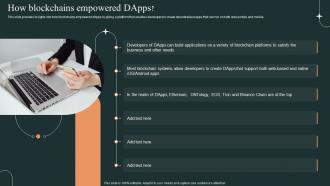 Dapps Development How Blockchains Empowered Dapps Ppt Show Designs