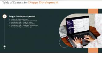 Dapps Development Table Of Contents Ppt Portfolio Ideas