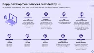 Dapps IT Dapp Development Services Provided By Us Ppt Powerpoint Presentation File Template
