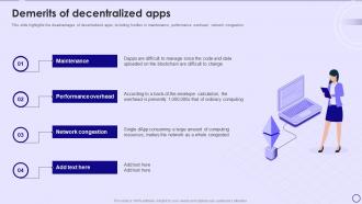 Dapps IT Demerits Of Decentralized Apps Ppt Powerpoint Presentation Portfolio Templates