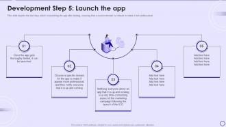 Dapps IT Development Step 5 Launch The App Ppt Powerpoint Presentation Slides Pictures