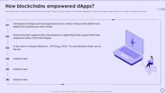 Dapps IT How Blockchains Empowered Dapps Ppt Powerpoint Presentation Icon Graphics