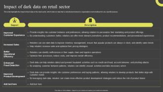 Dark Data And Its Utilization Impact Of Dark Data On Retail Sector