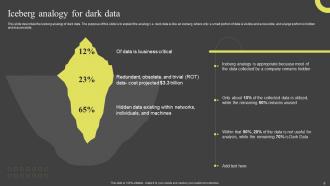 Dark Data And Its Utilization Powerpoint Presentation Slides Professional Attractive