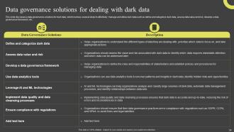 Dark Data And Its Utilization Powerpoint Presentation Slides Downloadable Graphical