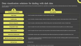 Dark Data And Its Utilization Powerpoint Presentation Slides Customizable Graphical