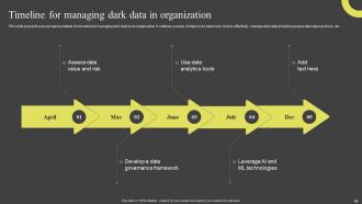 Dark Data And Its Utilization Powerpoint Presentation Slides Multipurpose Graphical