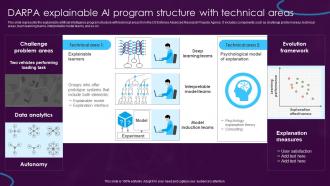 DARPA Explainable AI Program Structure With Technical Areas Ppt Slides Graphics