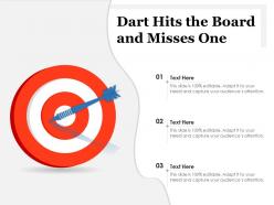 Dart hits the board and misses one