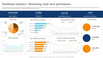 Dashboard Analytics Monitoring Retail Store Performance Digital Transformation Of Retail DT SS