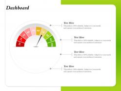 Dashboard audiences attention capture ppt powerpoint presentation infographic template