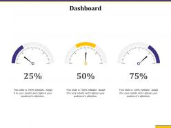 Dashboard audiences attention proven unlock ppt powerpoint presentation icon
