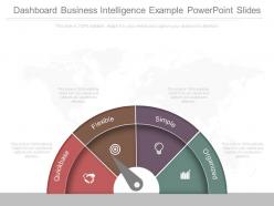 Dashboard Business Intelligence Example Powerpoint Slides