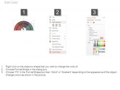Dashboard business intelligence example powerpoint slides