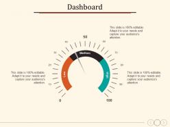 Dashboard business management planning strategy marketing