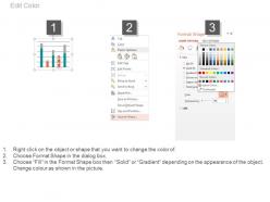 Dashboard chart with year based analysis powerpoint slides