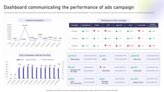 Dashboard Communicating The Performance Of Ads Campaign