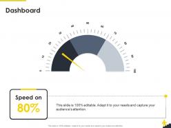 Dashboard corporate leadership ppt infographics portfolio