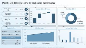 Dashboard Depicting KPIS To Track Sales Performance Business Transformation Management Plan