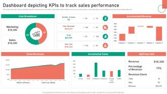 Dashboard Depicting KPIs To Track Sales Performance Change Management Approaches