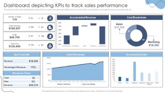 Dashboard Depicting KPIs To Track Sales Technology Transformation Models For Change