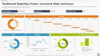 Dashboard Depicting Project Associated Risks And Issues Strategic Plan For Project Lifecycle