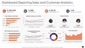 Dashboard Depicting Sales And Customer Analytics Retail Merchandising Plan