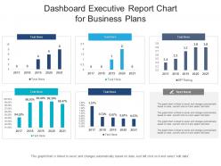 Dashboard Executive Report Chart For Business Plans Powerpoint Template