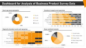 Dashboard For Analysis Of Business Product Survey Data