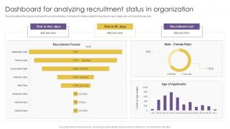 Dashboard For Analyzing Recruitment Status In Organization