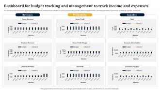Dashboard For Budget Tracking And Management To Track Income And Expenses