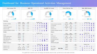 Dashboard For Business Operational Activities Management