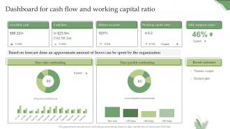 Dashboard For Cash Flow And Working Capital Ratio