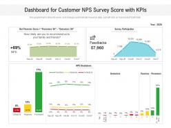 Dashboard for customer nps survey score with kpis