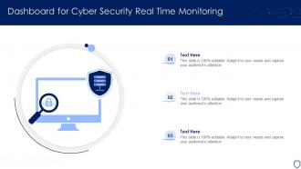 Dashboard For Cyber Security Real Time Monitoring