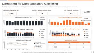 Dashboard Snapshot For Data Repository Horizontal Scaling Approach Data Management System