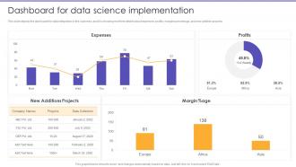 Dashboard For Data Science Implementation Information Science Ppt Professional