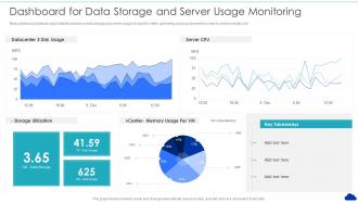 Dashboard For Data Storage And Server Usage Monitoring Optimization Of Cloud Computing