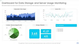 Dashboard For Data Storage And Server Usage Strategies To Implement Cloud Computing Infrastructure