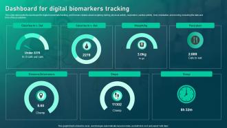 Dashboard For Digital Biomarkers Tracking Biomedical Informatics